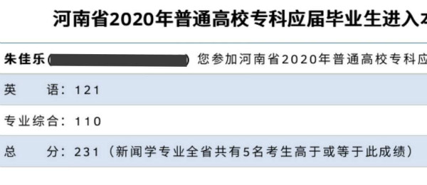 我院文化传播系朱佳乐同学在专升本考试中取得优异成绩 我院文化传播系朱佳乐同学在专升本考试中取得优异成绩